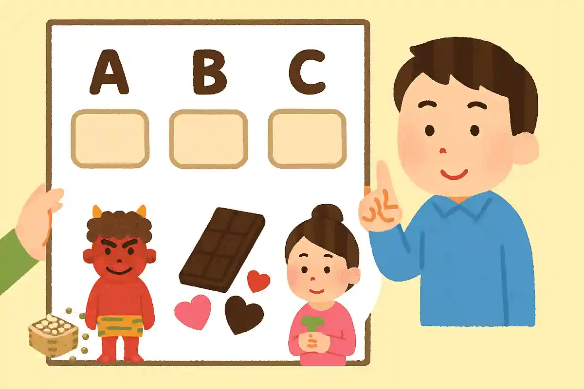 立春について正しいのは？