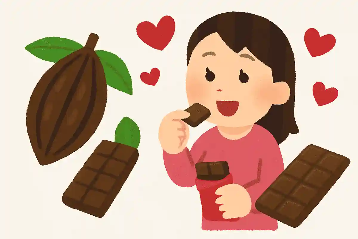 チョコレートに含まれるカカオポリフェノールは老化防止に役立つNEW!