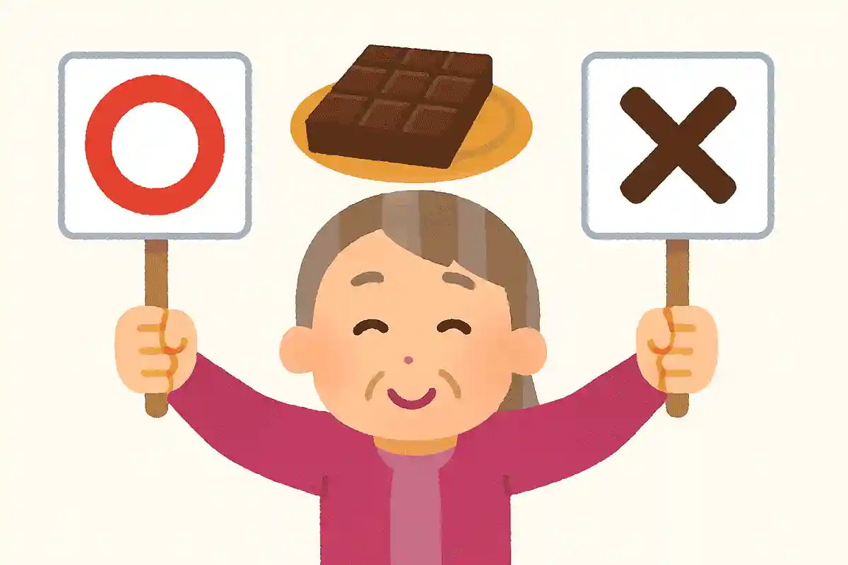 チョコレートはもともと神様へのお供ものだった。○か×か。