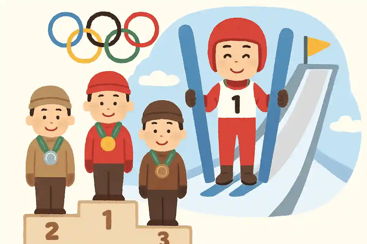 1972年に札幌で開催された冬季オリンピックで金銀銅メダルを独占した競技があるNEW!