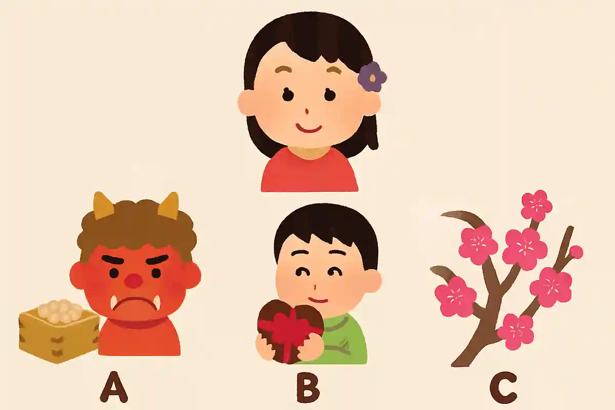 2月の別名は何？