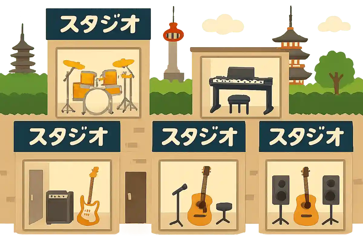 京都市の音楽スタジオ特集。リハスタからレコスタまでエリア別に紹介