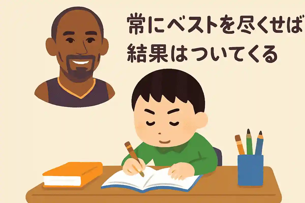 常にベストを尽くせば、結果はついてくるNEW!コービー・ブライアント