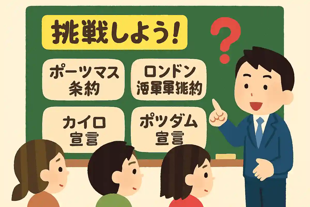第二次世界大戦、太平洋戦争終結時に日本が受け入れた宣言はどれ？NEW!