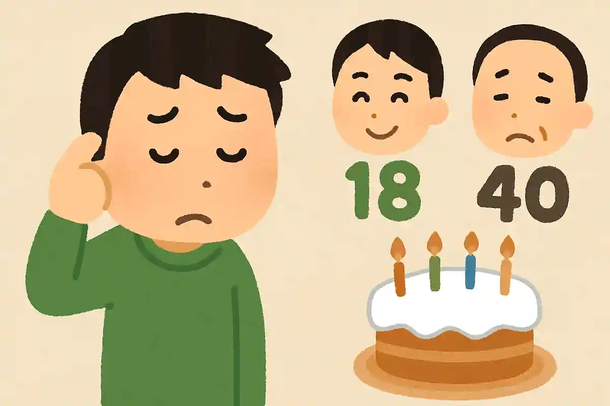 I feel 〇 years old at heart. But from today, my body is 〇 years old. While feeling the gap between my mind and body, let’s enjoy another year together!NEW!