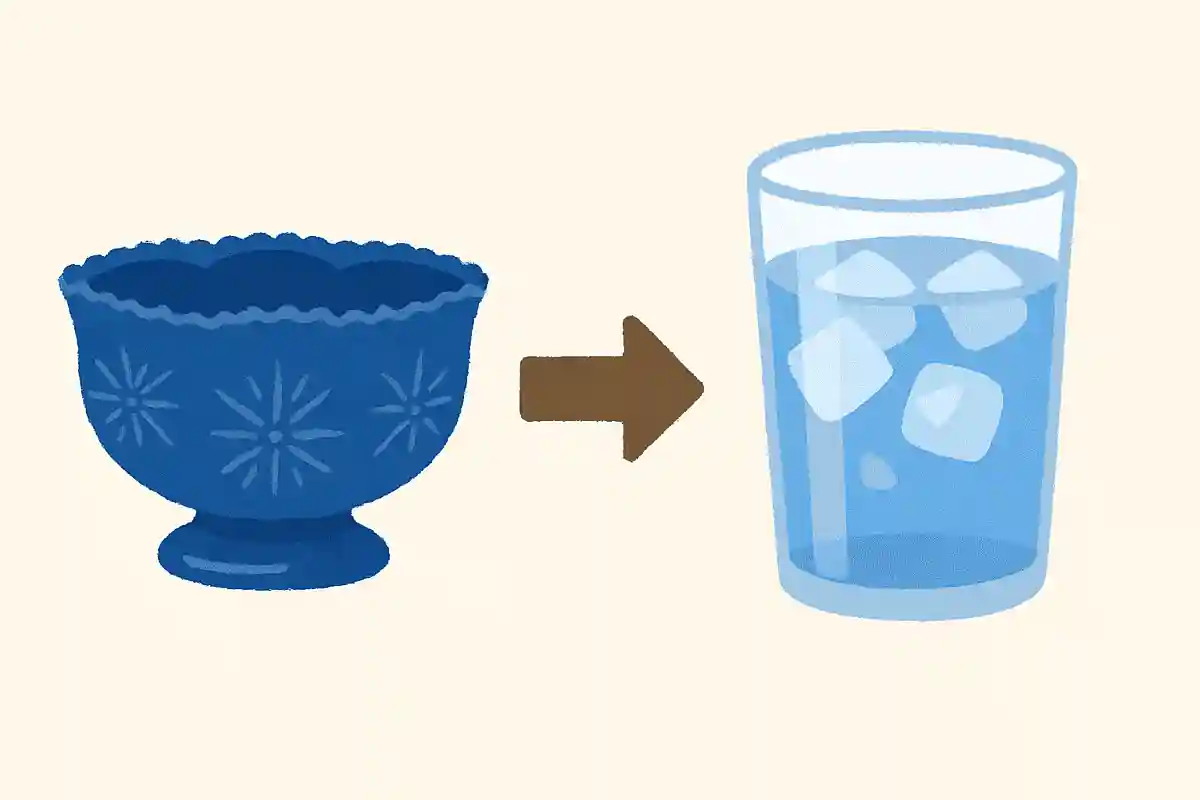 「ぎやまん」は、今はなんと呼ばれているものでしょう？NEW!