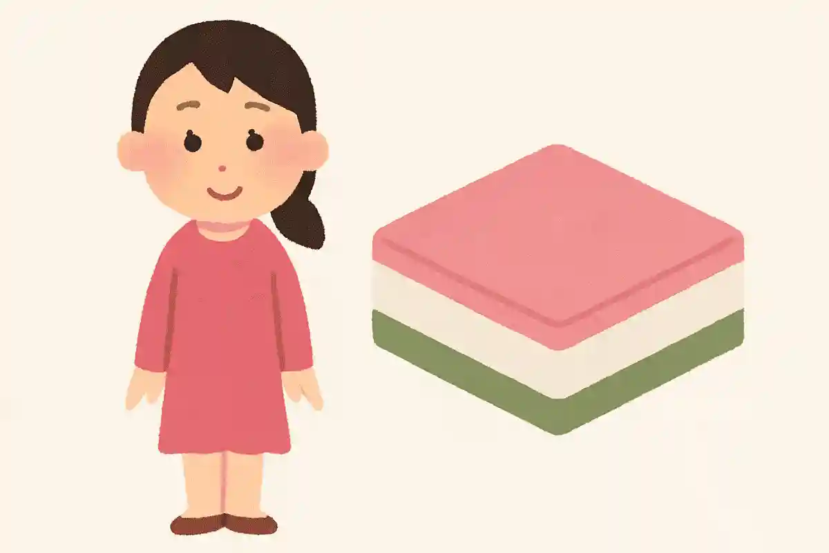 菱餅の形は人間の体の何を表しているでしょう？