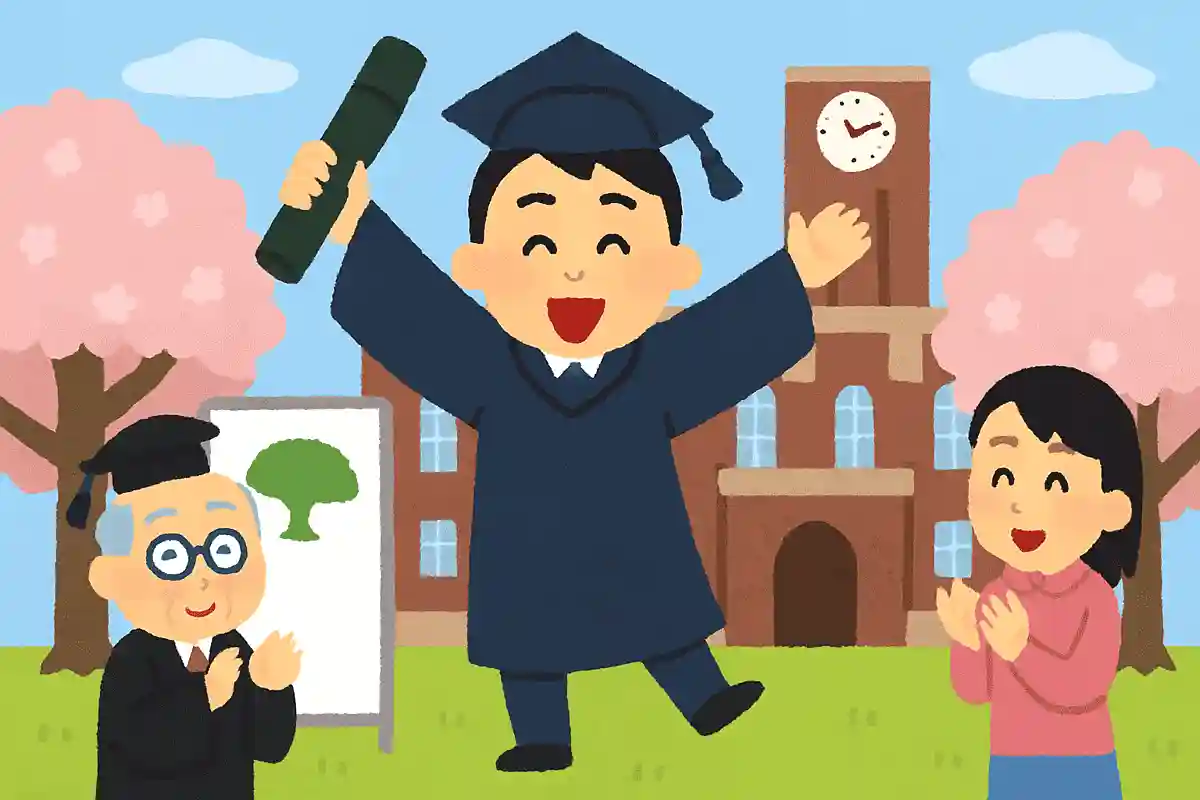 京都大学の卒業式では卒業生は何をするでしょう？