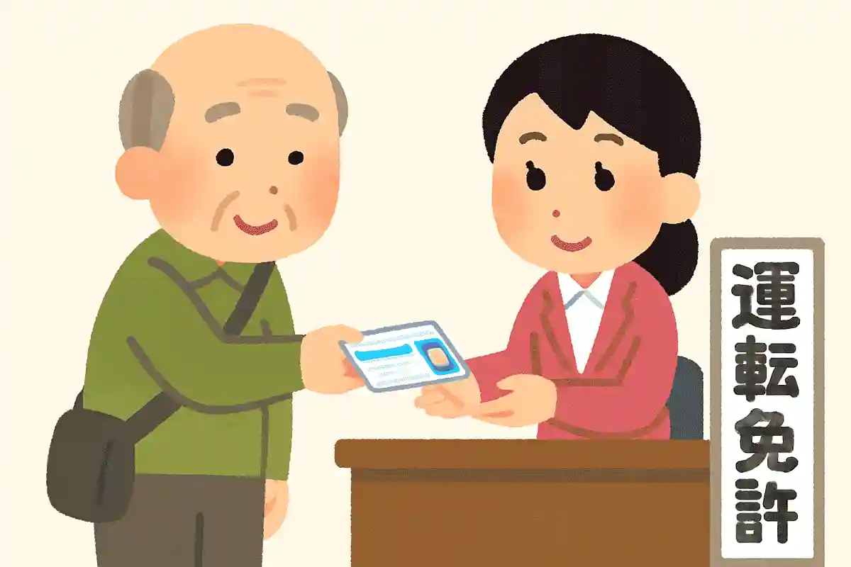 Returning it is proof of graduating safely.NEW!