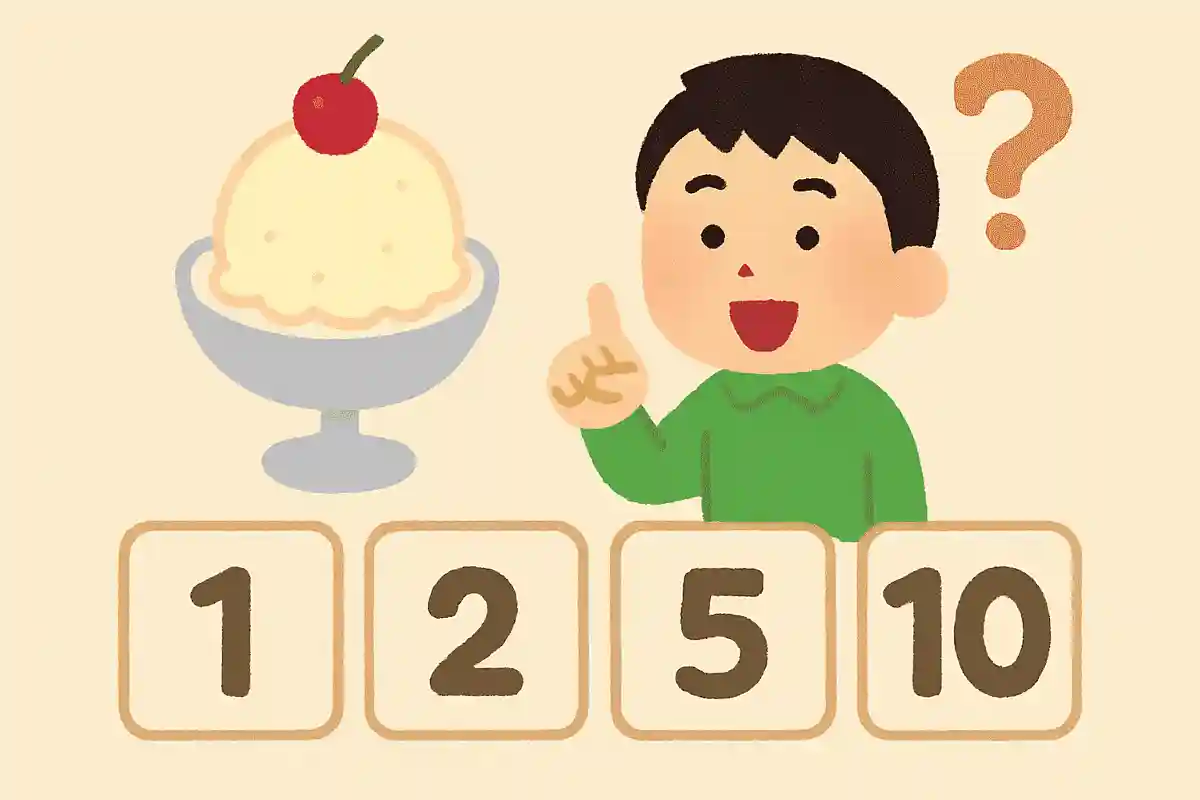 日本で最初に販売されたアイスクリームの値段はいくらでしょう？NEW!