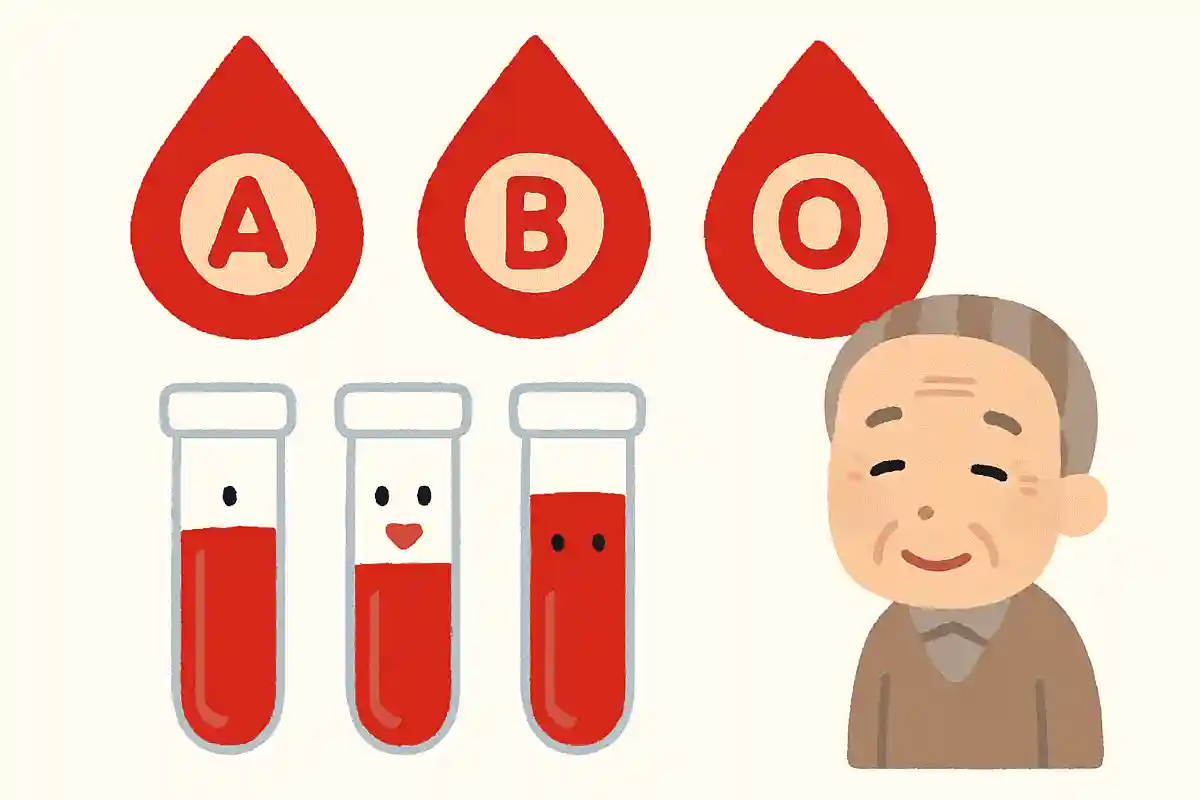 What blood type was additionally announced as the fourth blood type in 1902?