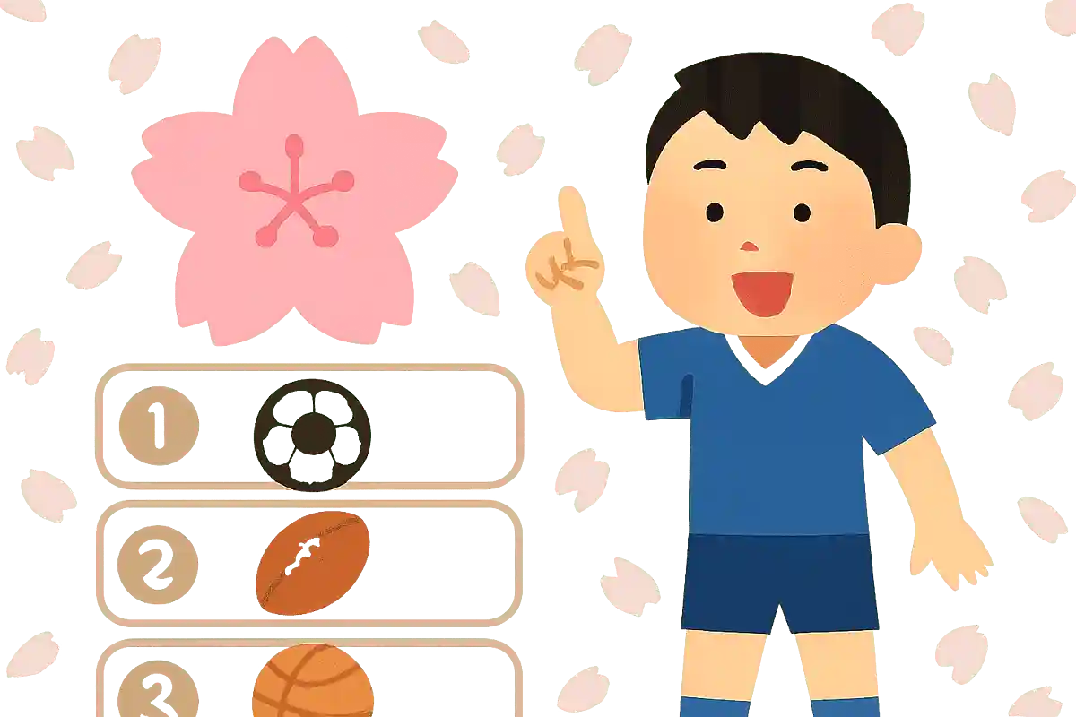 桜のエンブレムを使っている日本代表のスポーツは？NEW!