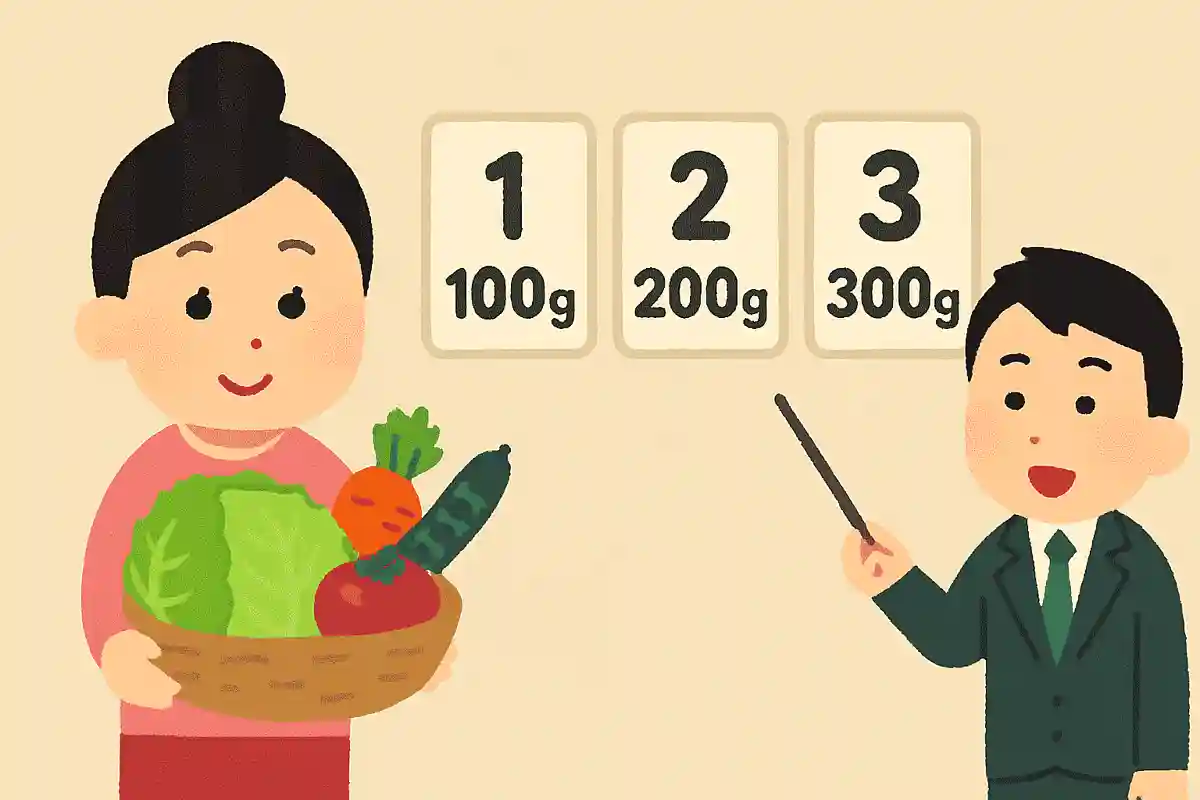 意外と知らない?健康雑学クイズ。健康に関する3択豆知識クイズ