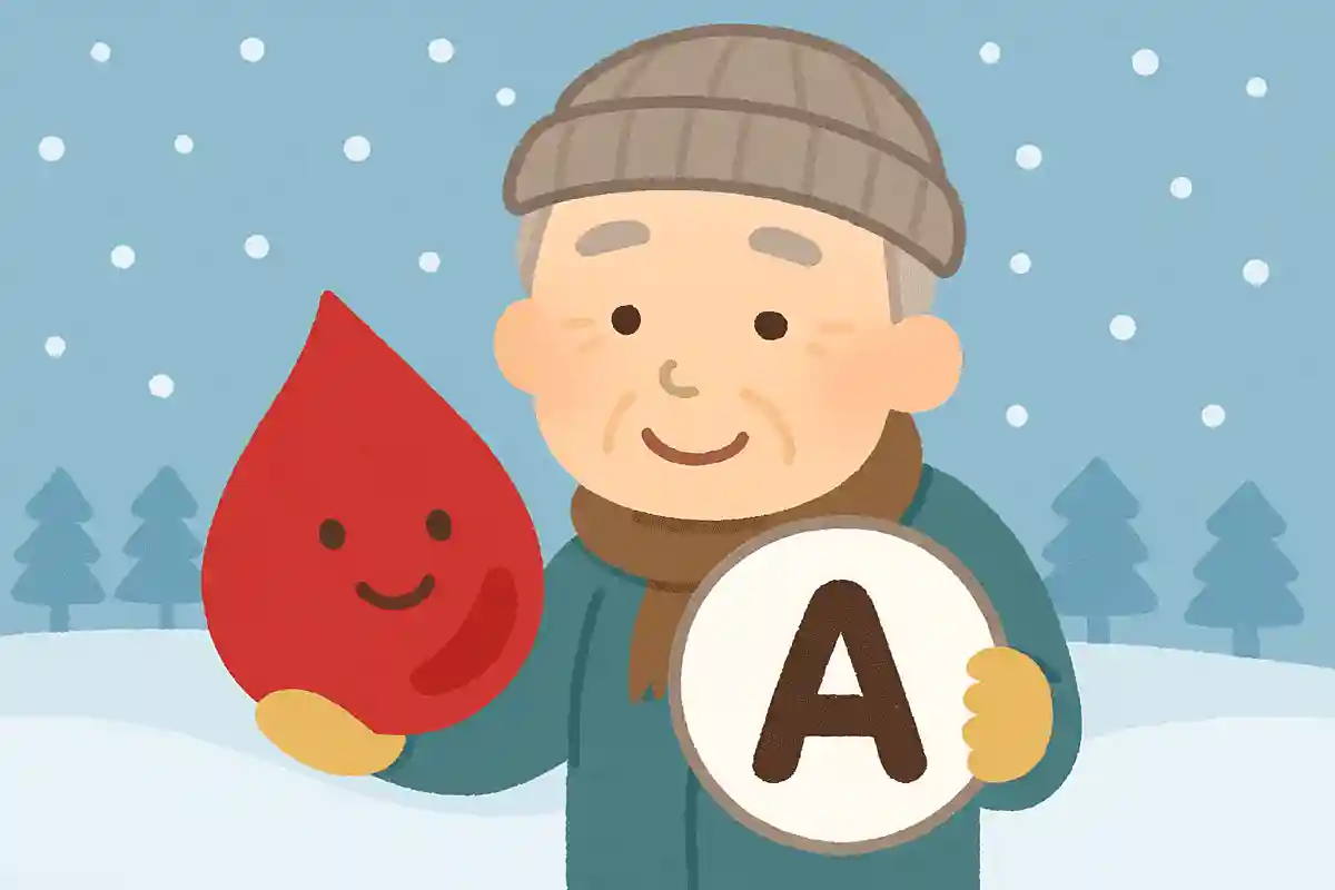 比較的寒冷な環境で発展したとされる血液型は何型でしょうか？