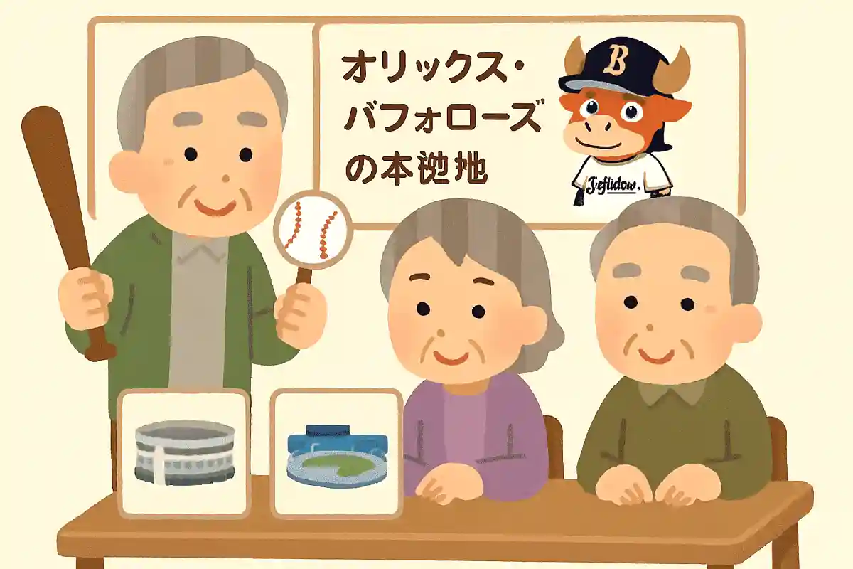 オリックス・バファローズの本拠地はどこでしょうか？NEW!