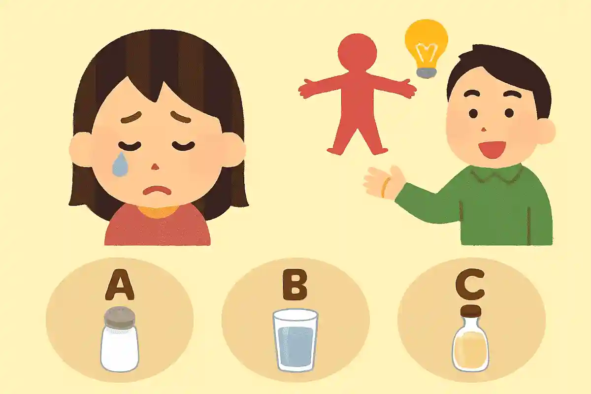 涙はもともと何からできているでしょう？NEW!