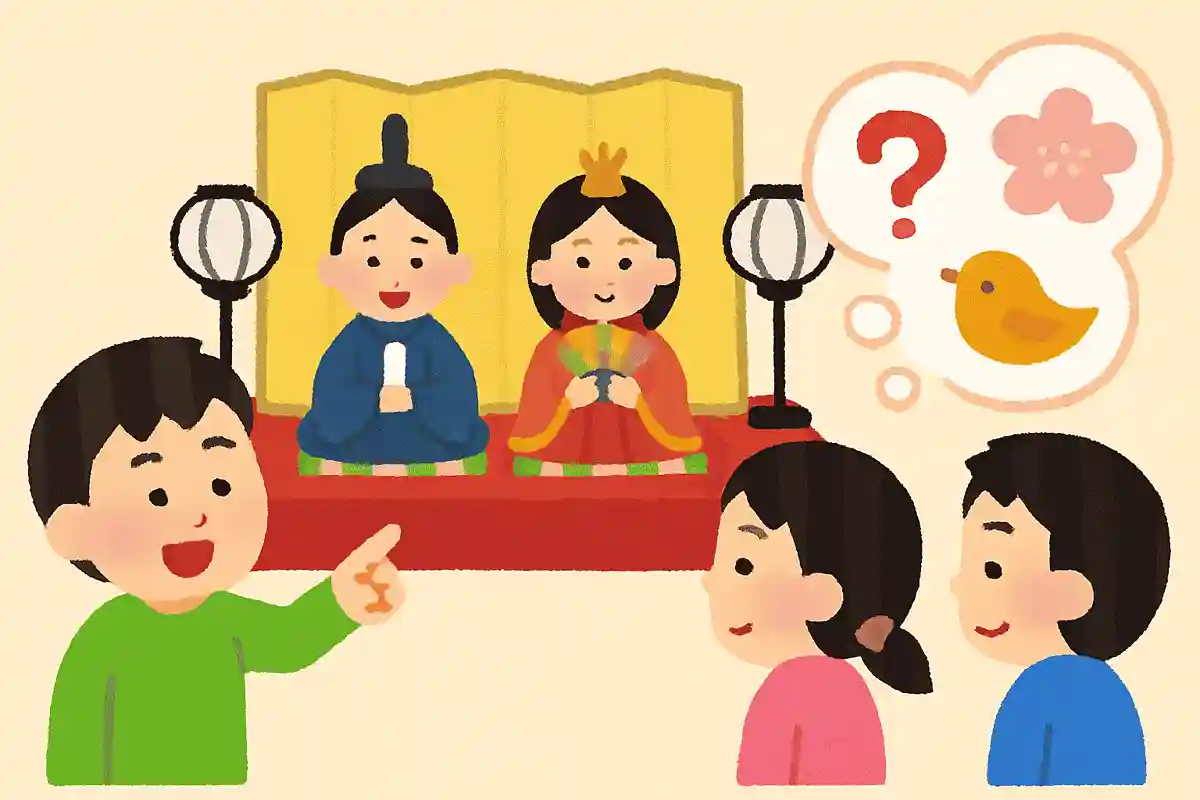 雛人形は何をしているところでしょうか？NEW!