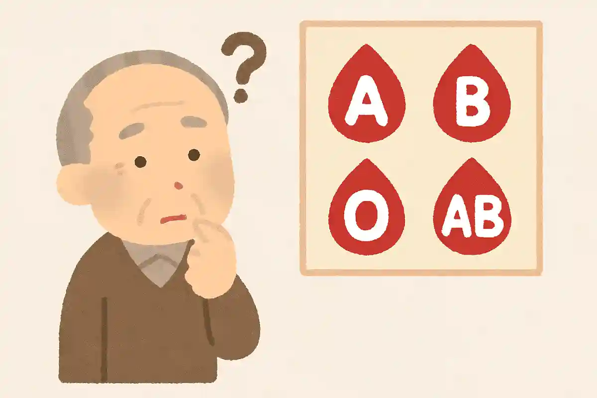 1900年に初めて血液型が発見されたときには「O型」という血液型はありませんでした。O型は元々何型だったでしょうか？