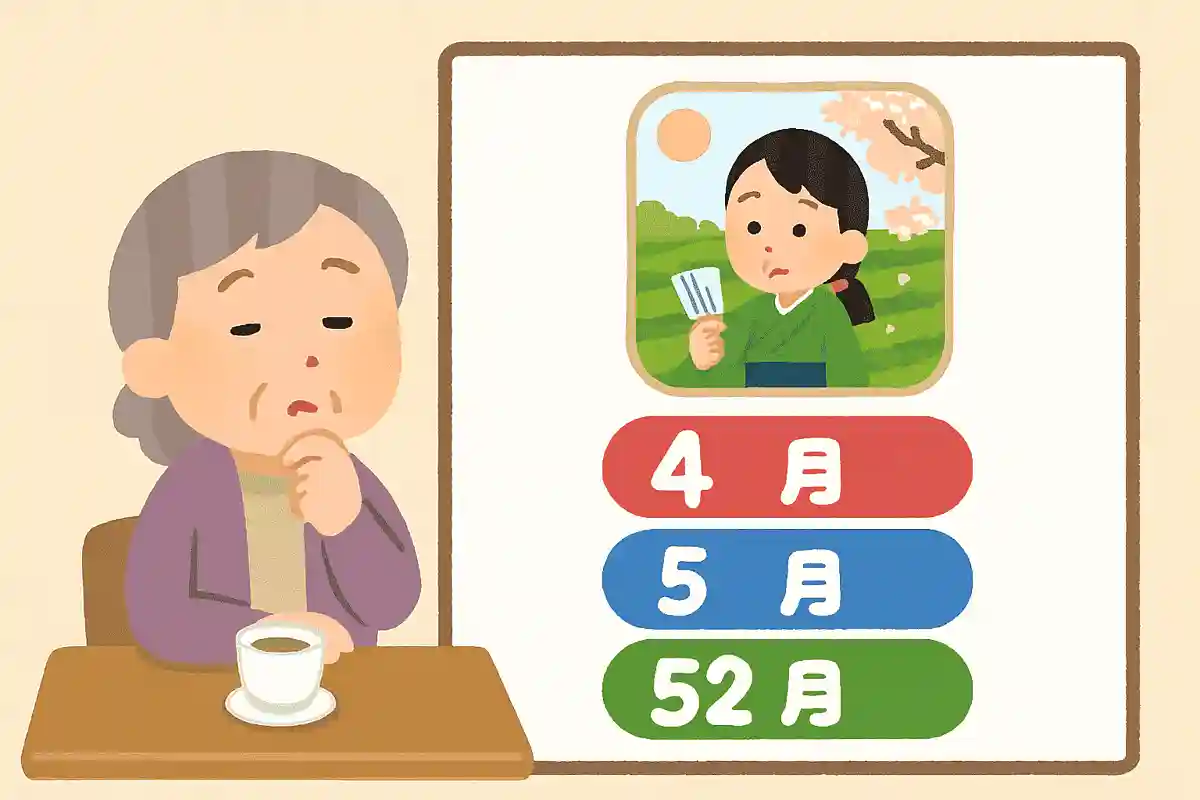 童謡の茶摘みに登場する、「夏も近づく八十八夜」とはいつのことでしょうか？NEW!