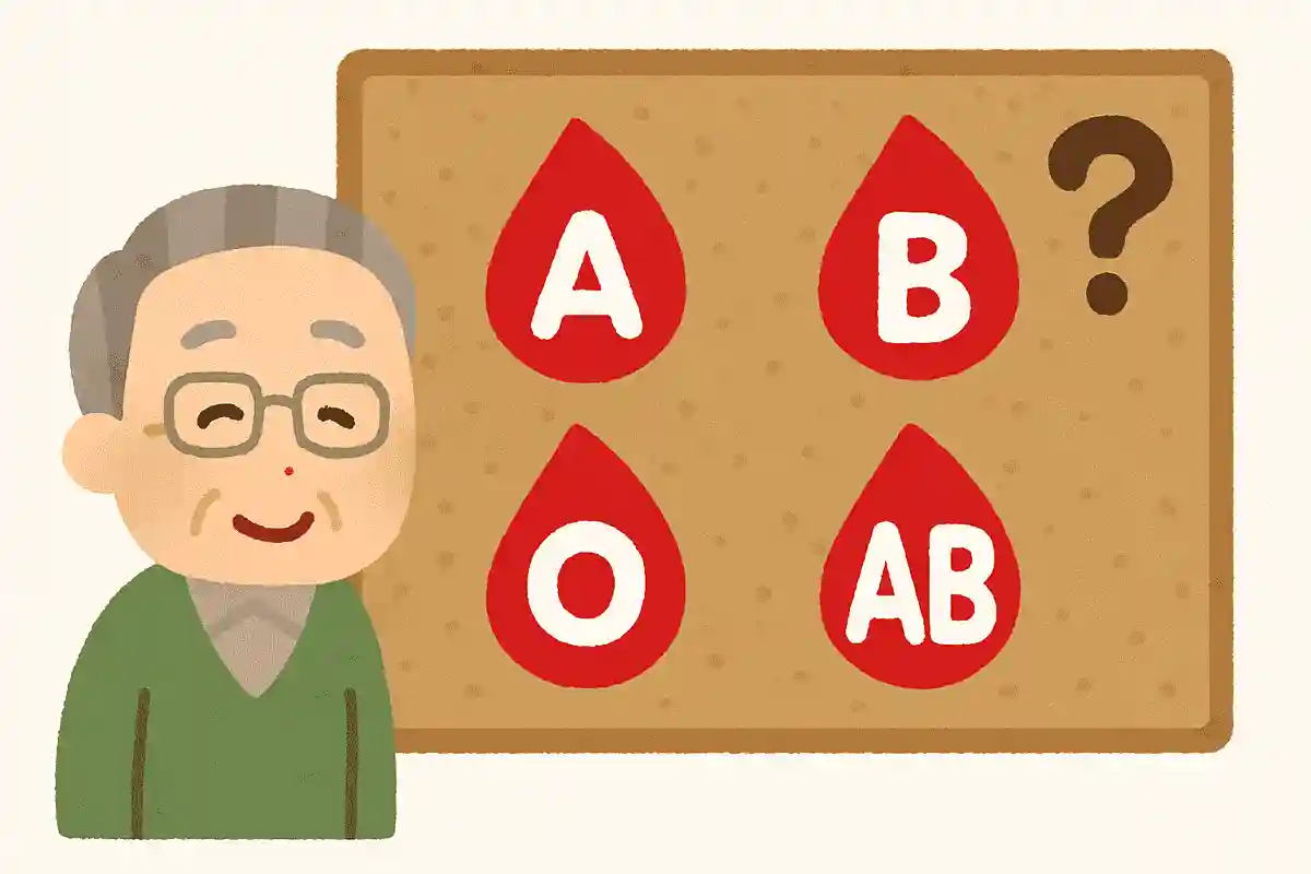 元々狩猟生活に適応していたとされる血液型は何型でしょうか？