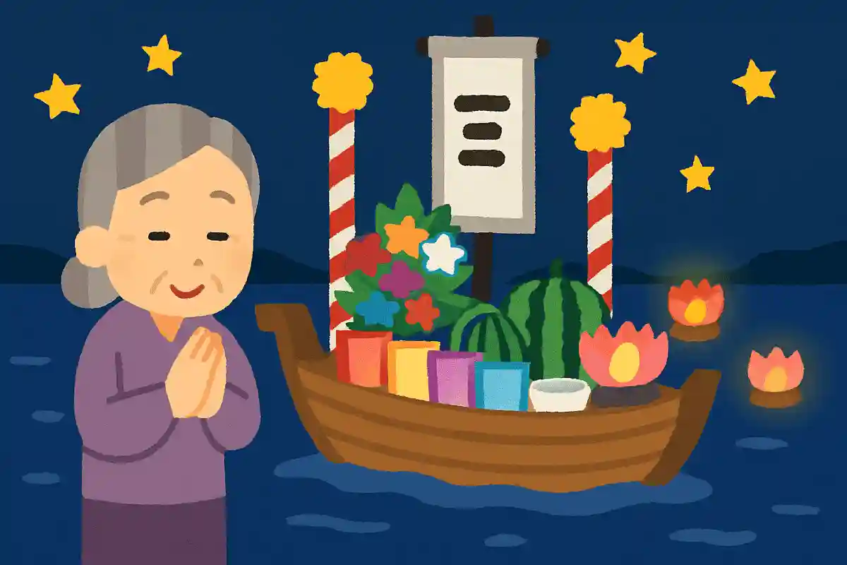 長崎県民がお盆の際に、故人を迎えるためにおこなう独特の風習はどれでしょうか？NEW!