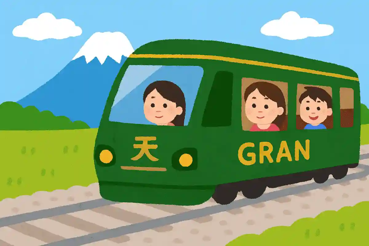 2026年春にデビューした観光列車であるGRAN 天空はどこ行きの列車？NEW!