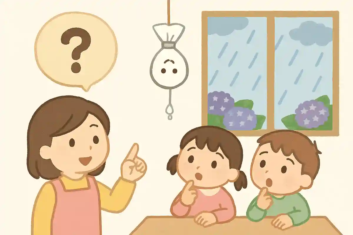 てるてる坊主を逆さに吊るすと、どうなると言われているでしょう？