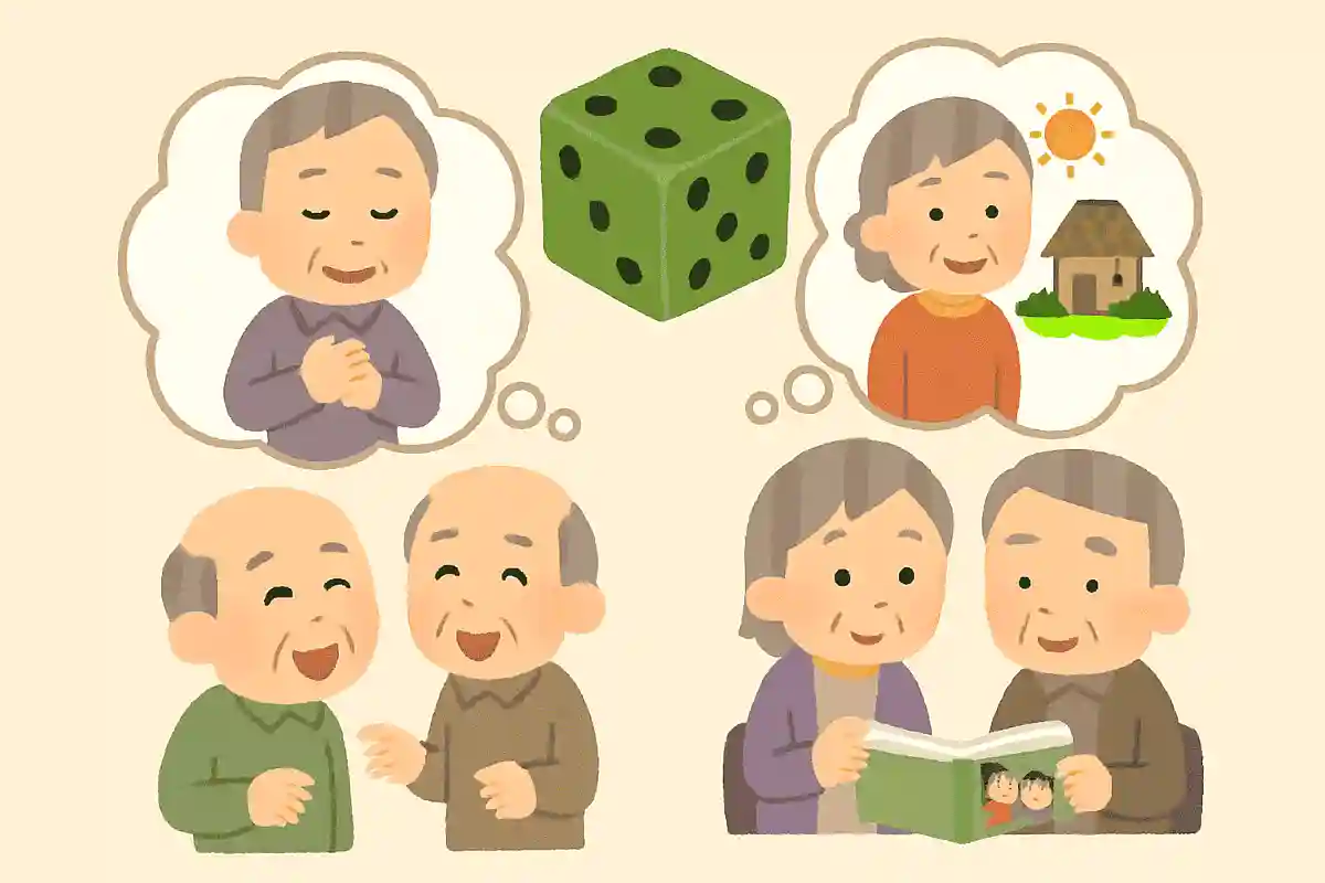 毎日の習慣