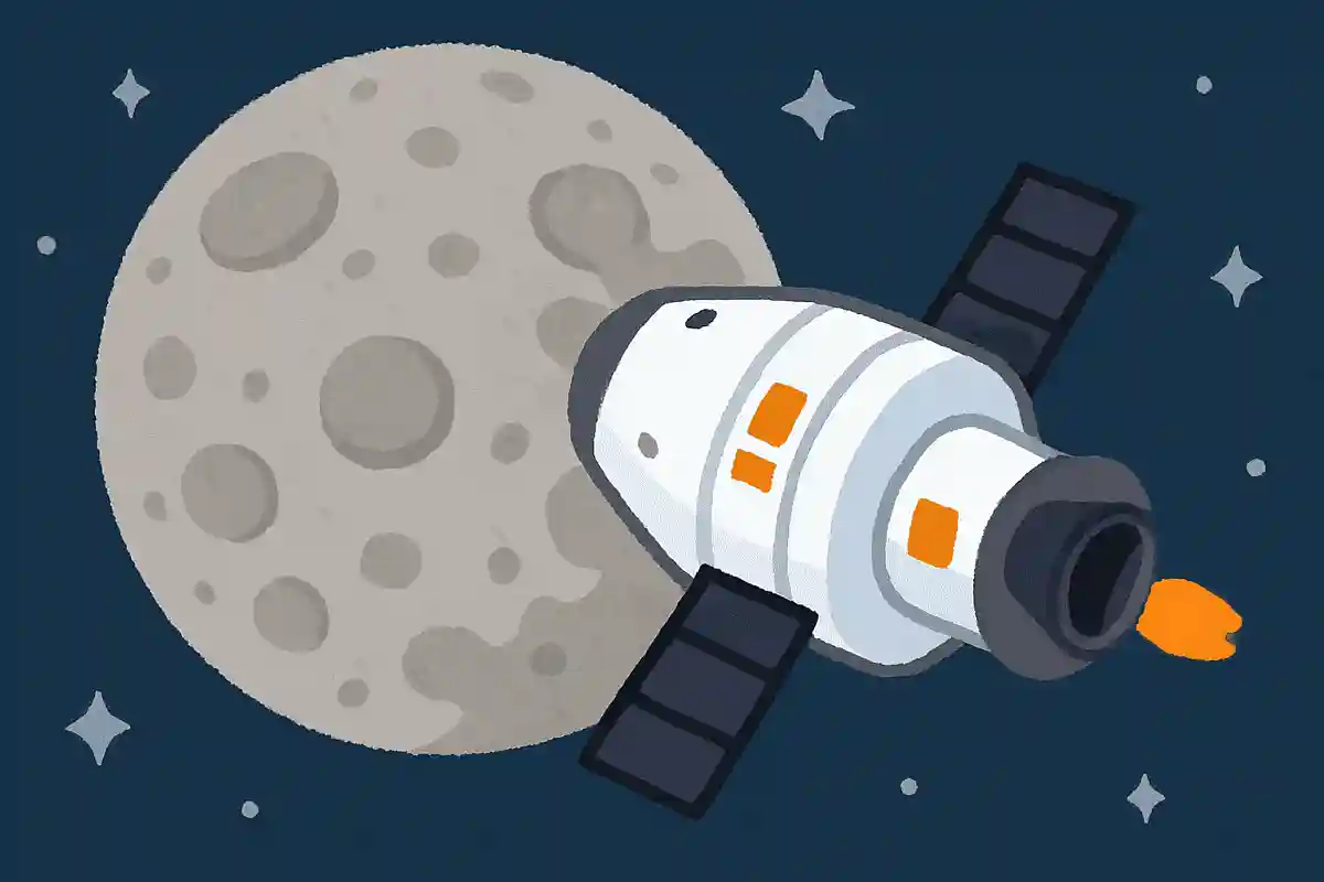 月探査ミッションであるアルテミスIIで、月の裏側への近接飛行をおこなった宇宙船の名前は？NEW!