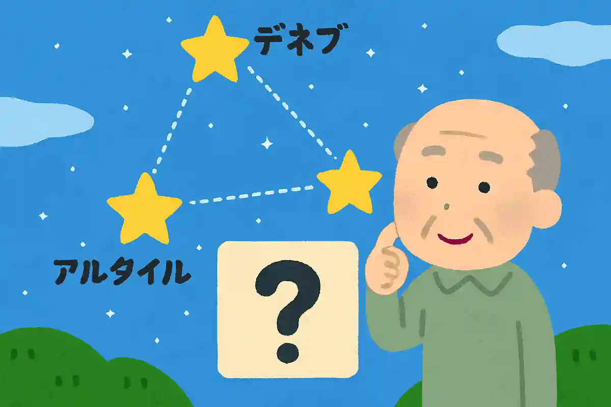 夏の大三角はデネブとアルタイル、あとひとつの星の名前は何でしょうか？NEW!