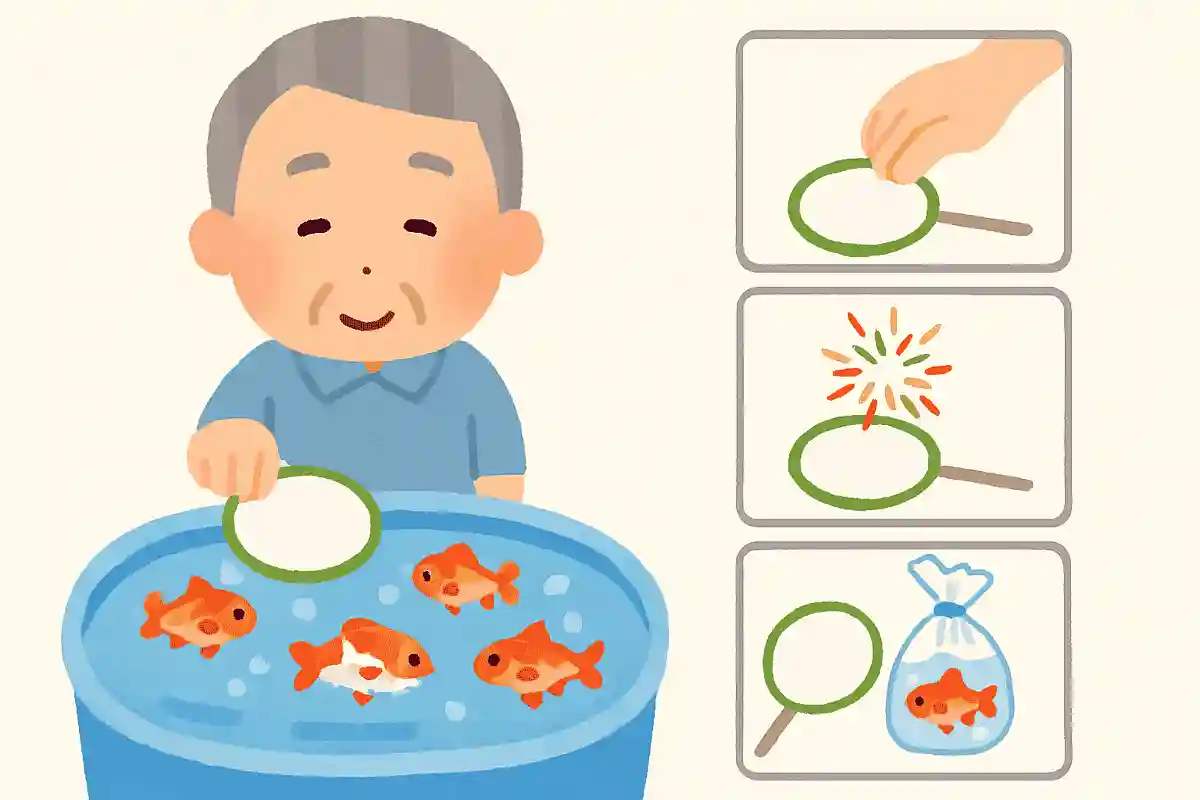 金魚すくいのポイが破れない裏技はどれでしょうか？
