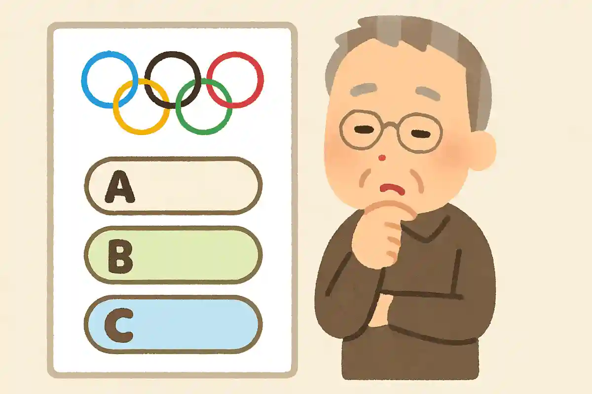 近代オリンピックは4年に1度開催されています。その理由は何でしょうか？NEW!