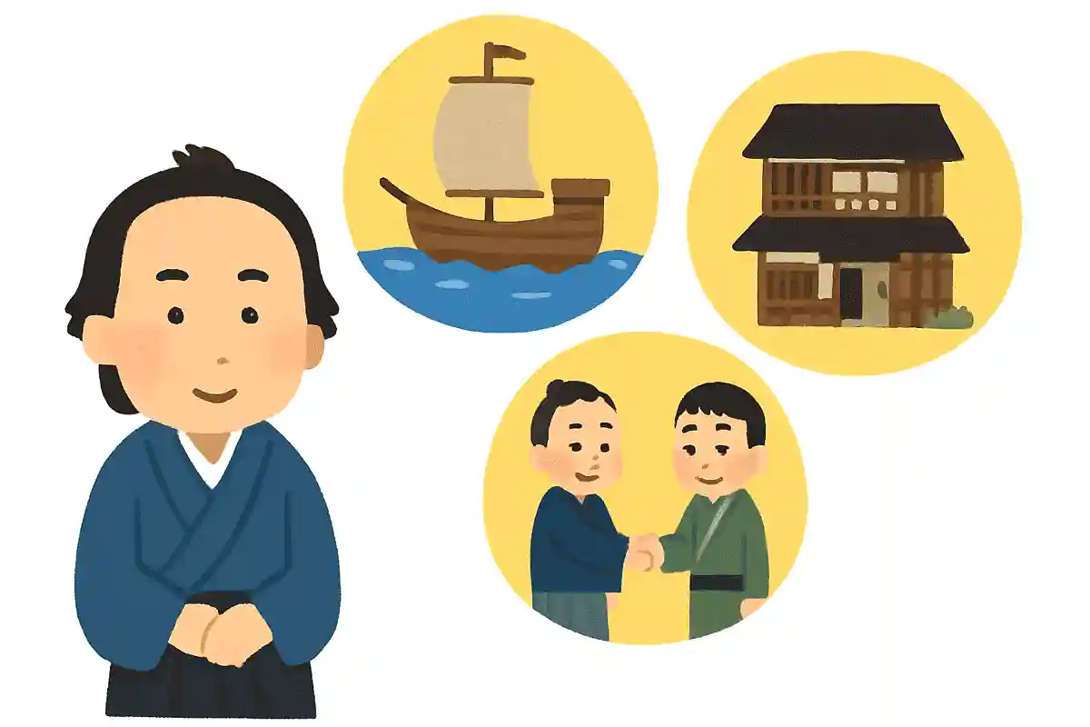 坂本龍馬が設立した貿易会社は、のちに何という名称に変更したでしょうか？