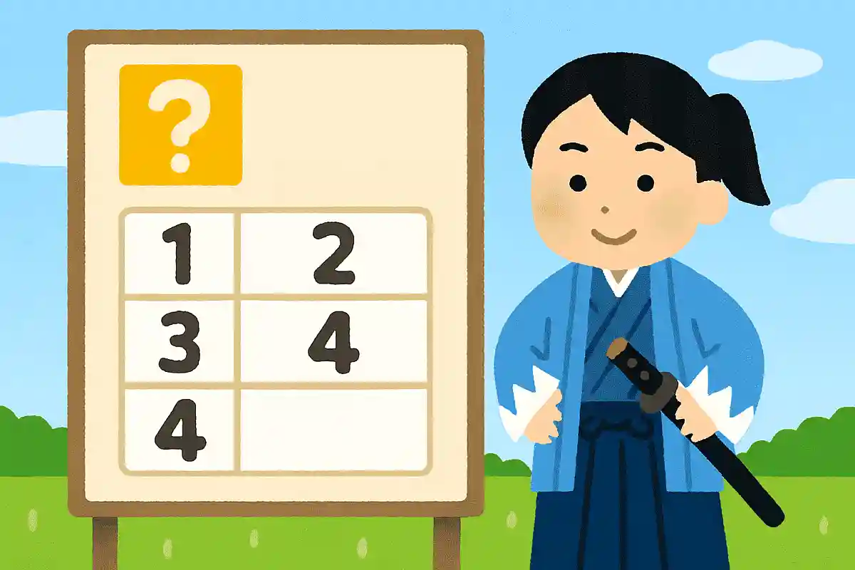 沖田総司が担当したのは何番隊？