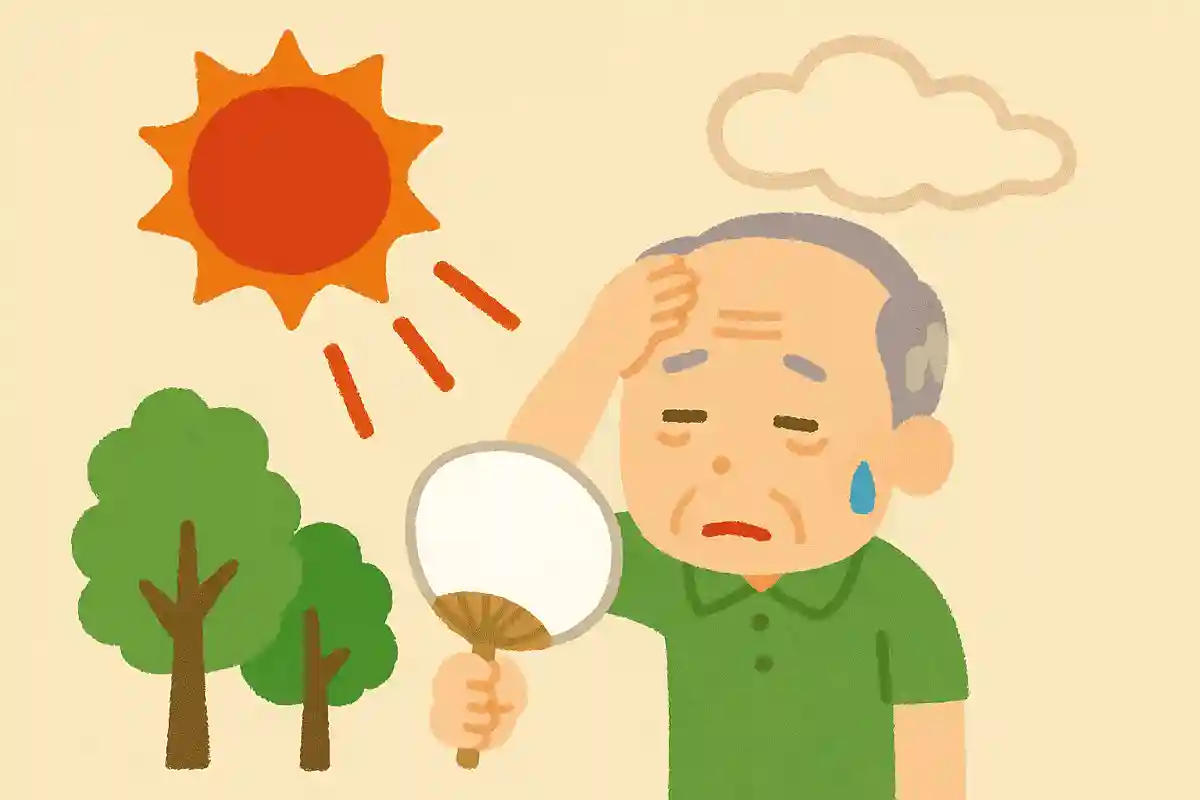1年間の中で最も暑い時期は8月上旬頃です。この時期を何と呼ぶでしょうか？