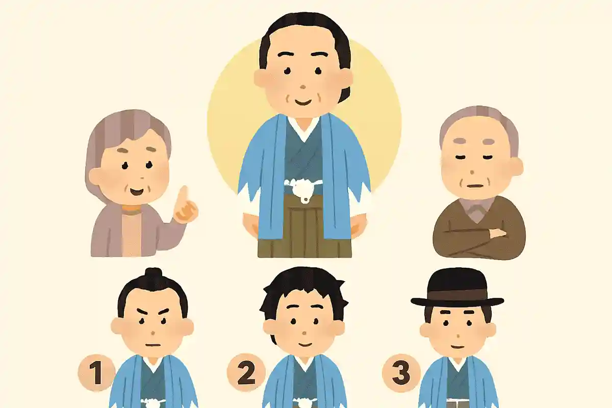 新選組の局長は誰でしょうか？NEW!