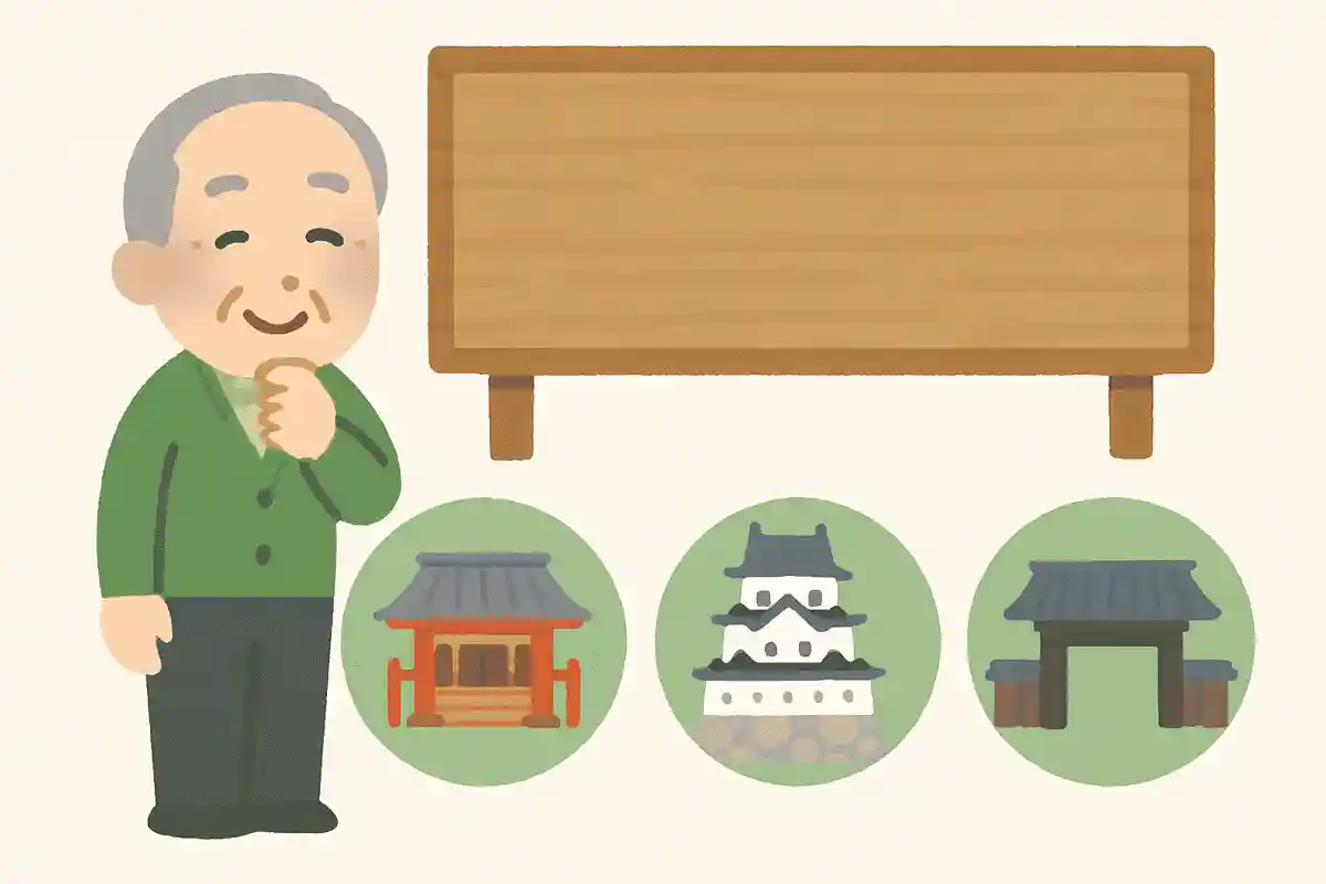 新選組が治安維持活動をおこなっていたのはどこでしょうか？NEW!