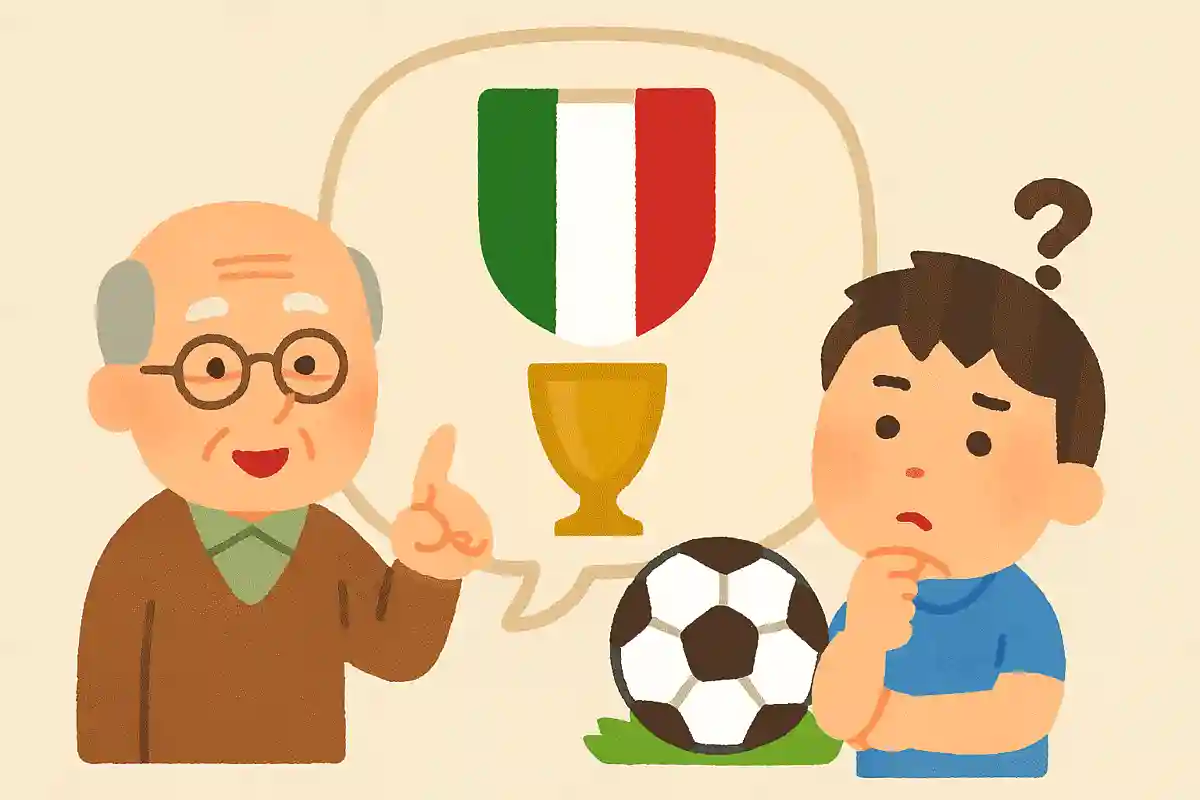 イタリアのプロサッカーリーグであるセリエAで、初めて優勝したチームはどこでしょうか？NEW!