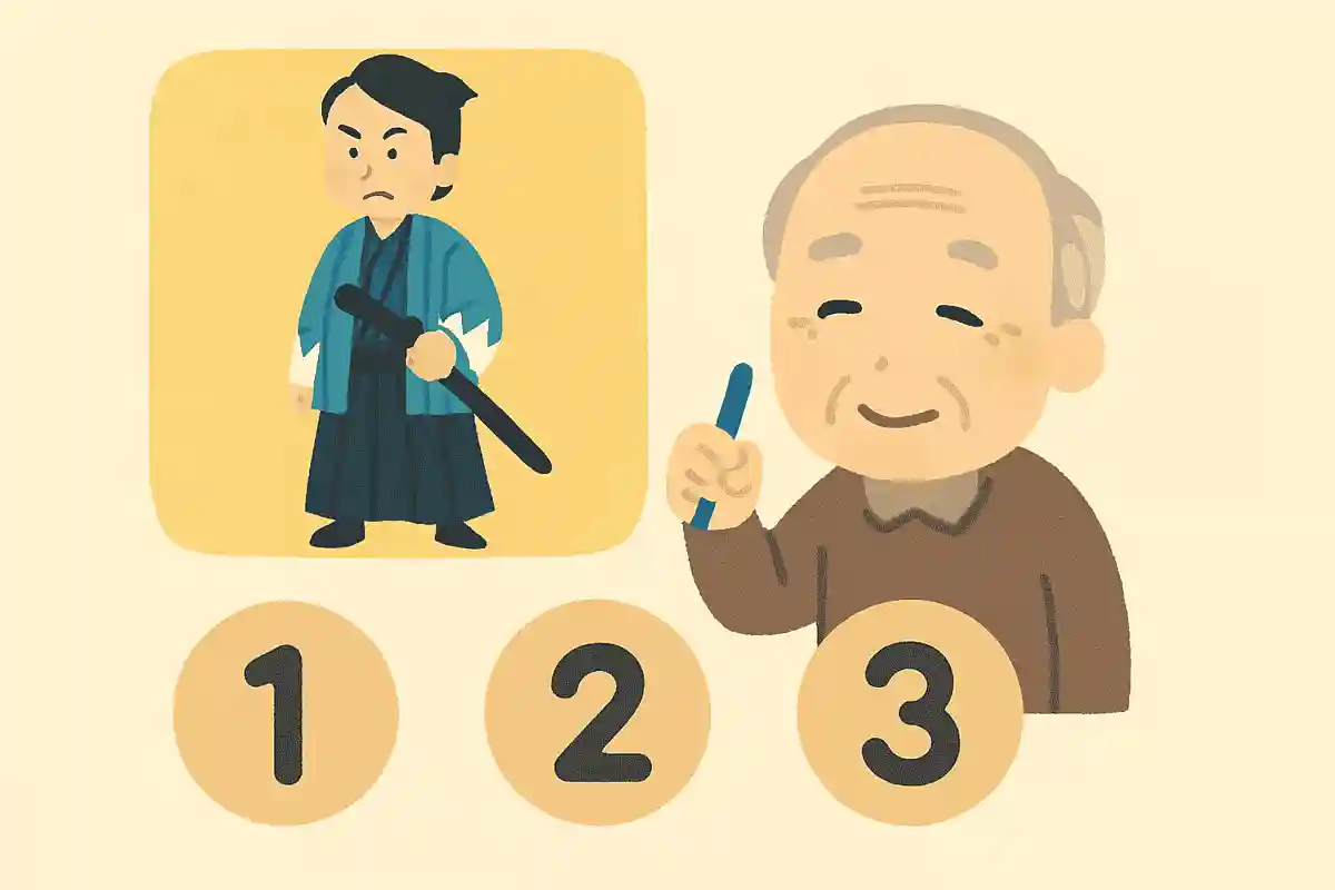 新選組が活躍したのはいつ頃でしょうか？