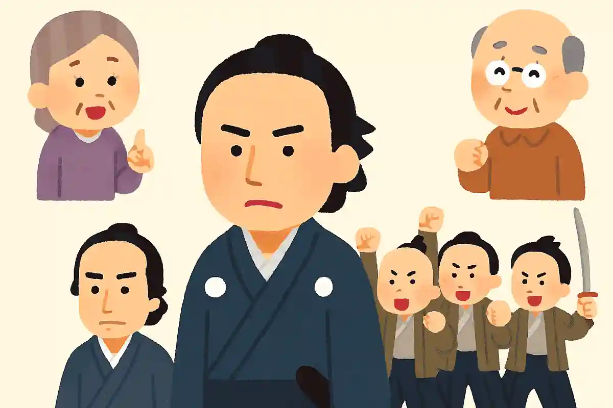 中岡慎太郎が結成した、討幕を目指すための組織の名前は何でしょうか？NEW!
