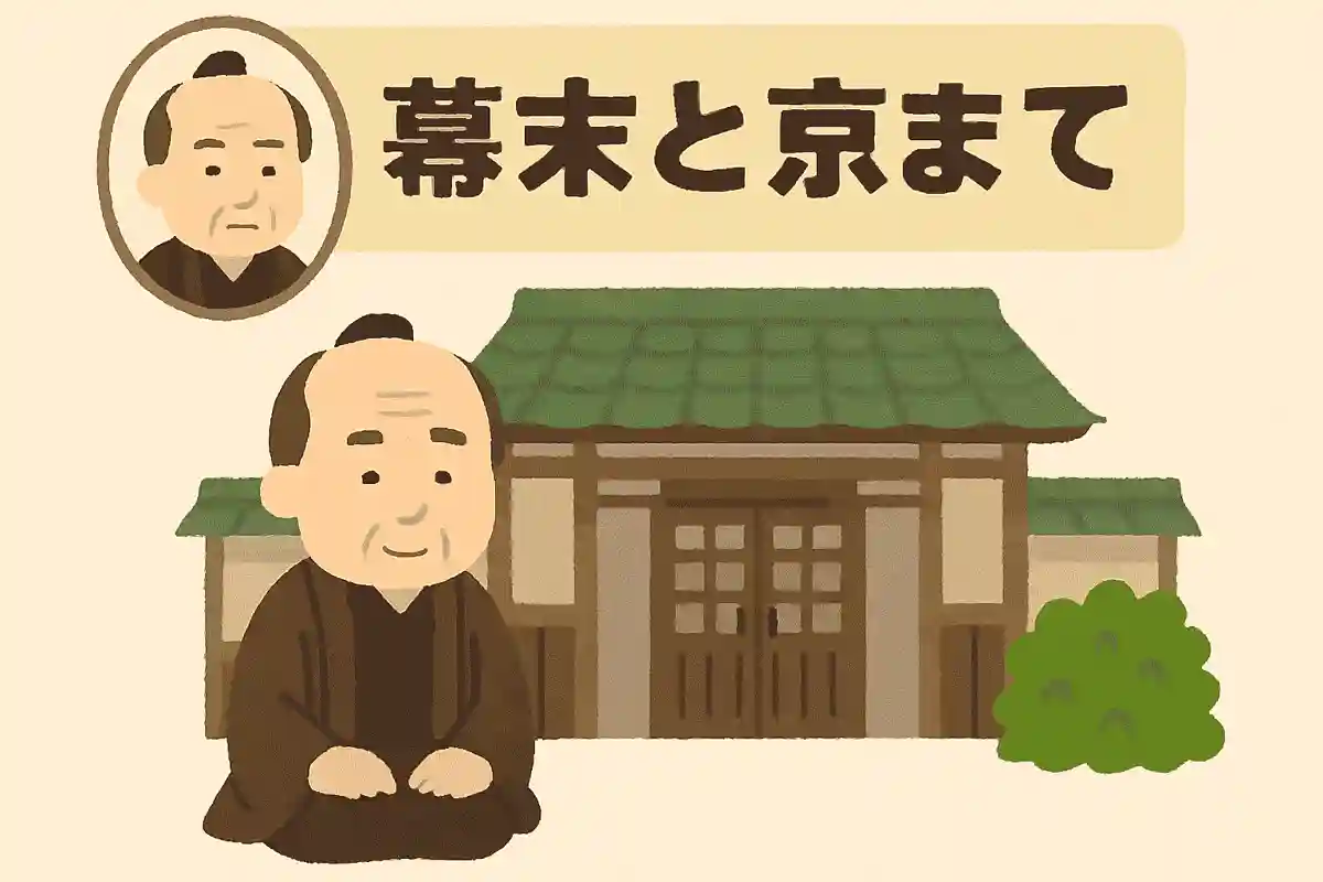 幕末の京都で、多くの政治工作が行われる中、山内容堂は主にどの屋敷を拠点にしていたでしょうか？NEW!