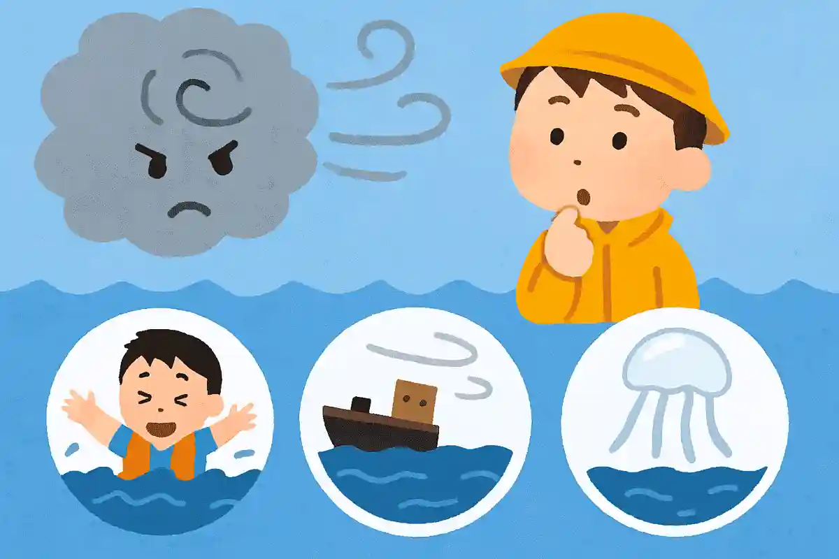 台風が海にもたらす危険はどれでしょう？NEW!