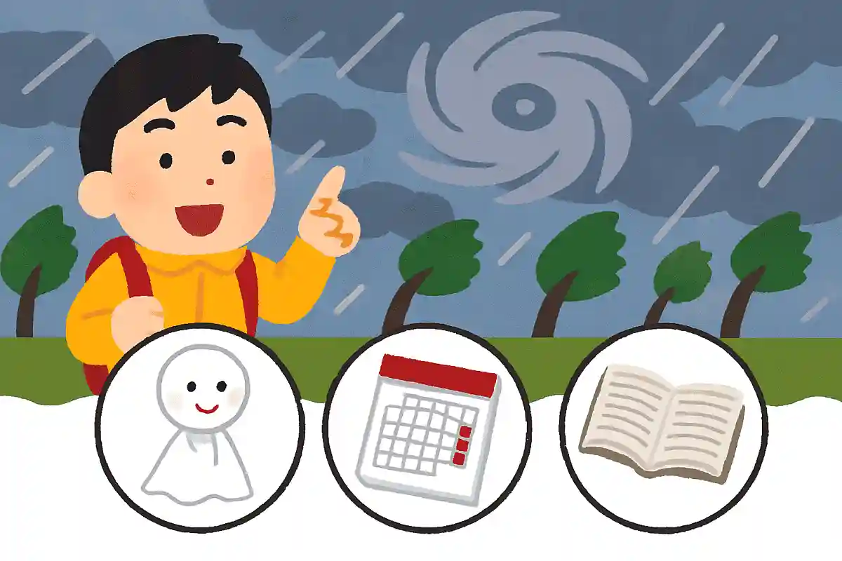 台風には毎年何がつけられるでしょう？NEW!