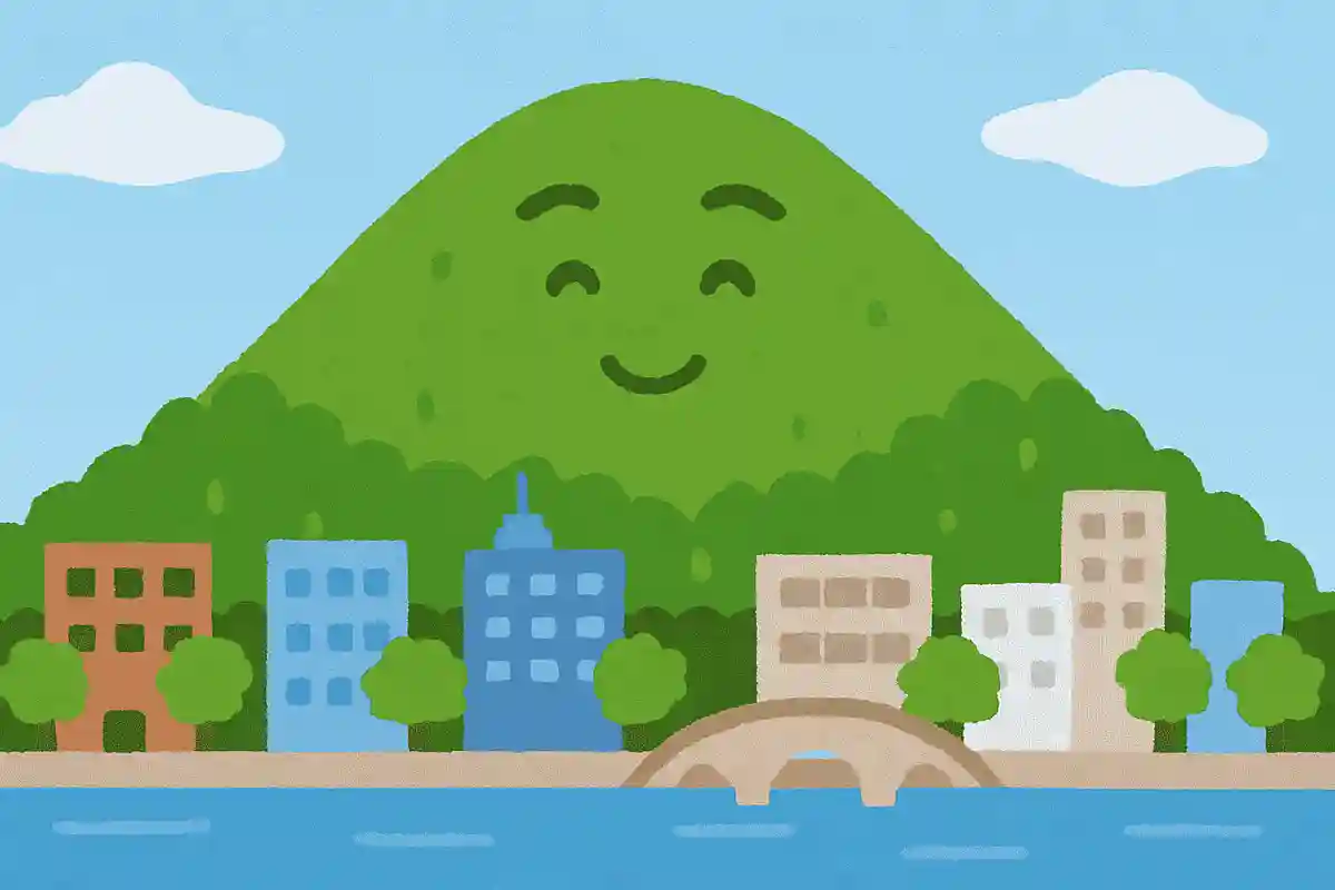 徳島市の中心部に位置し、どの方向から見ても「眉（まゆ）」の形に見えることからその名がついた、徳島市民に愛される山の名前は何でしょう？NEW!