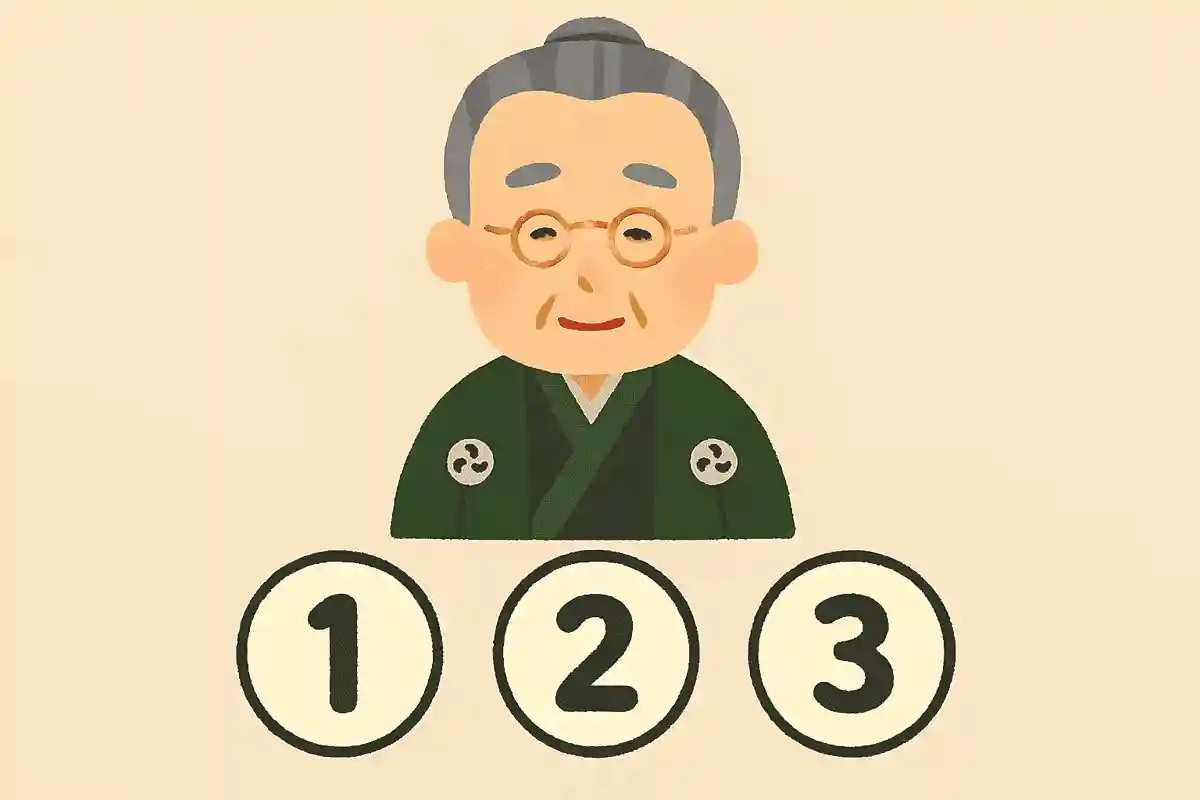 徳川慶喜は第何代目の将軍でしょうか？NEW!