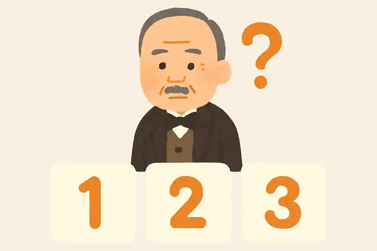 幕末は長州藩の奇兵隊で活躍し、明治時代には内閣総理大臣を2度務めた人物は誰でしょうか？NEW!