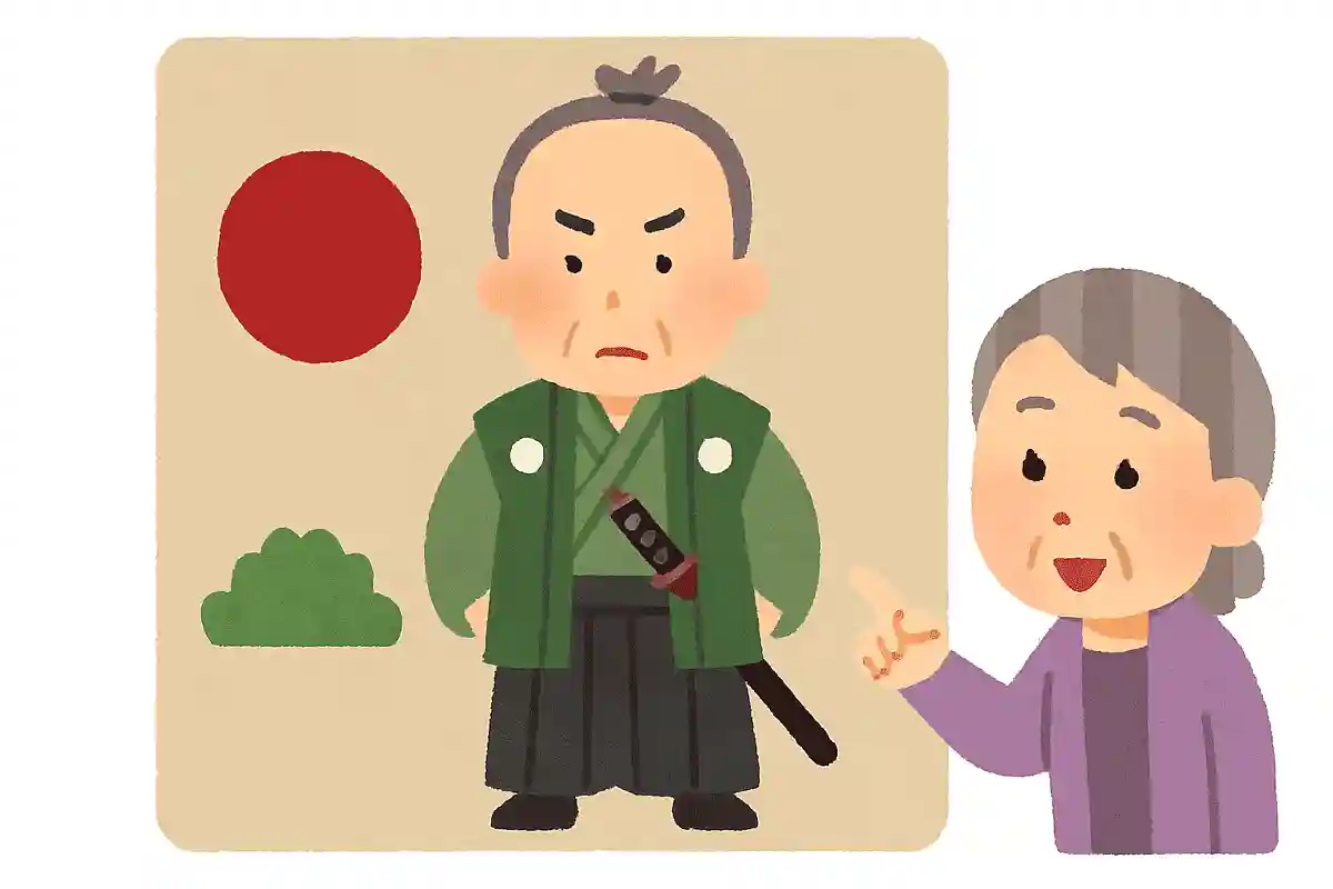 1862年、薩摩藩の島津久光が中心となって推し進めた江戸幕府の政治改革を何と呼ぶでしょうか？NEW!