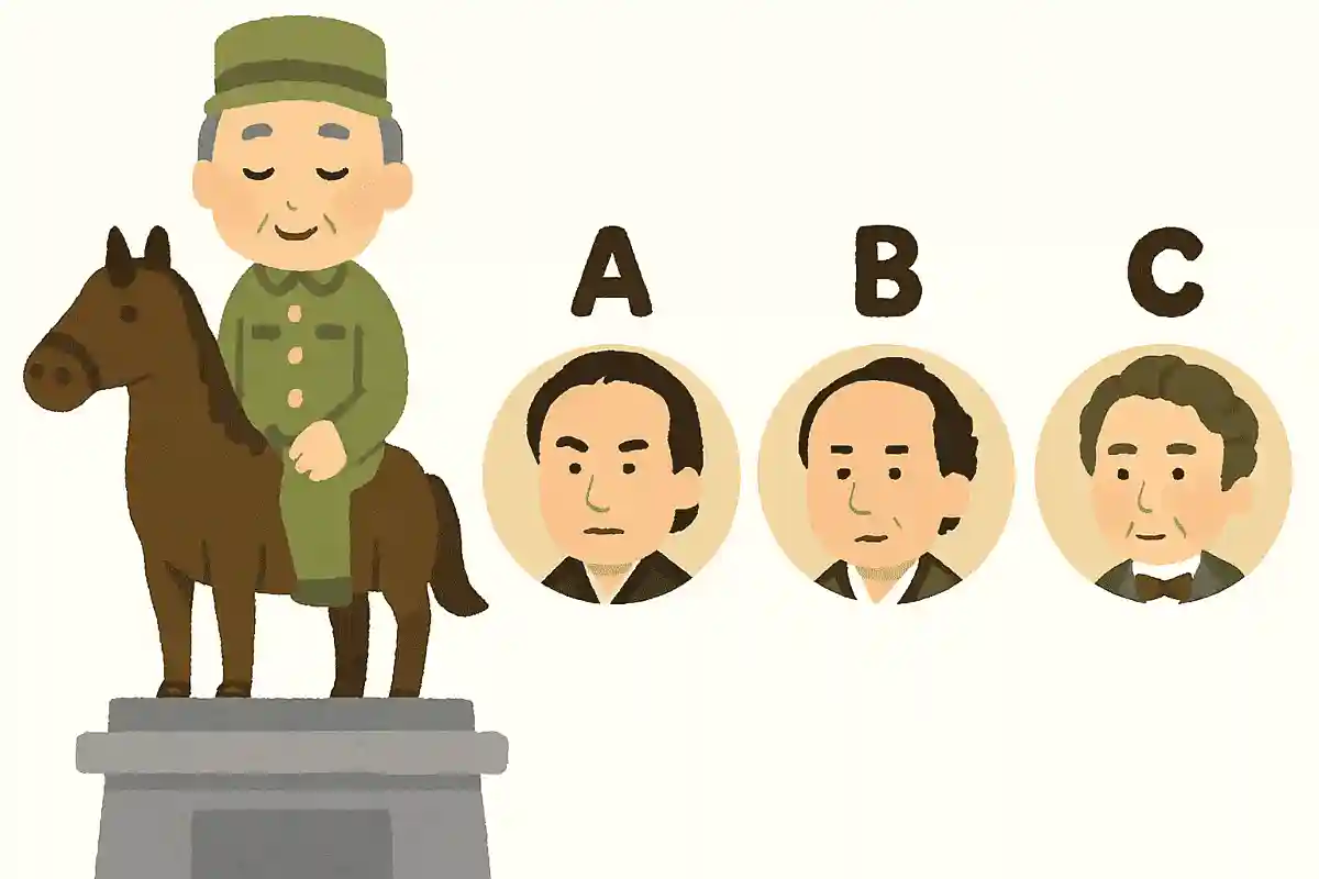 医師から軍人、政治家へと多彩な経歴を歩んだ人物。東京の靖国神社に大きな銅像が建っていることでも有名なこの人物は誰でしょうか？NEW!