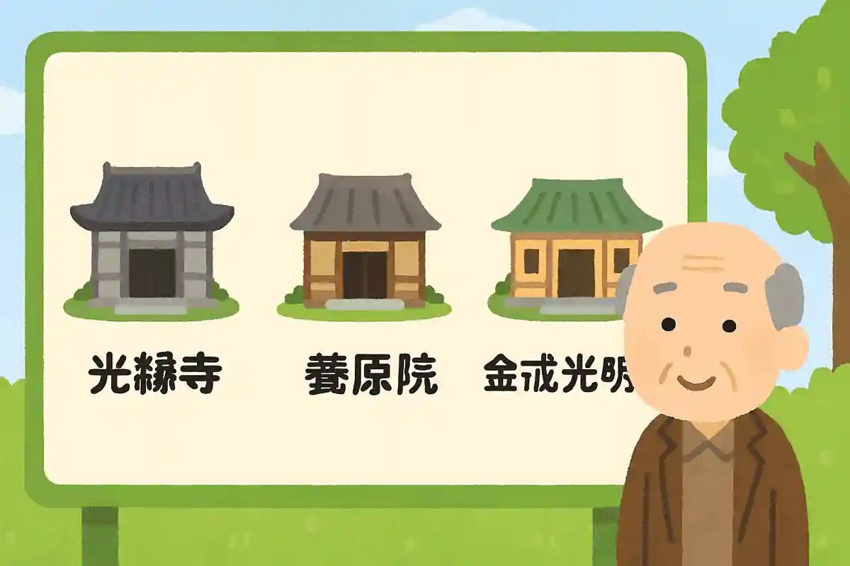 山南敬助のお墓がある寺は次のうちどれでしょうか？NEW!