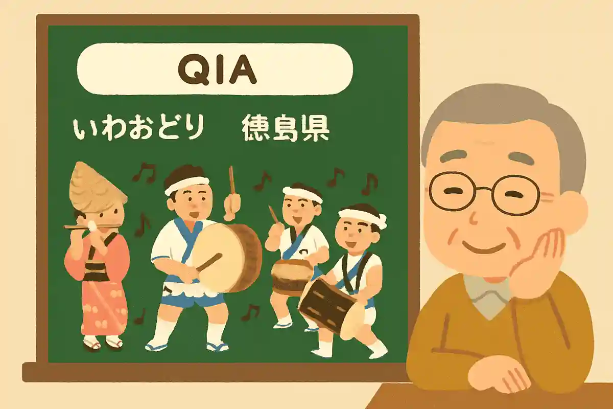 阿波おどりの際に威勢よく演奏される、お囃子（おはやし）の賑やかな様子を徳島の方言で何と言うでしょう？NEW!